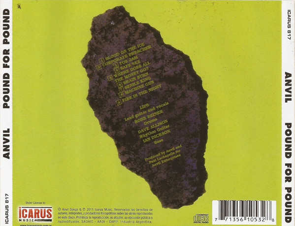 ANVIL - POUND FOR POUND - Imagen 2