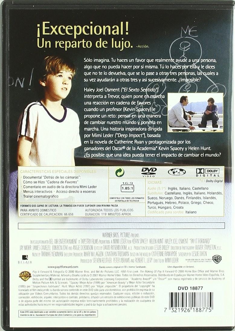 CADENA DE FAVORES - Imagen 2