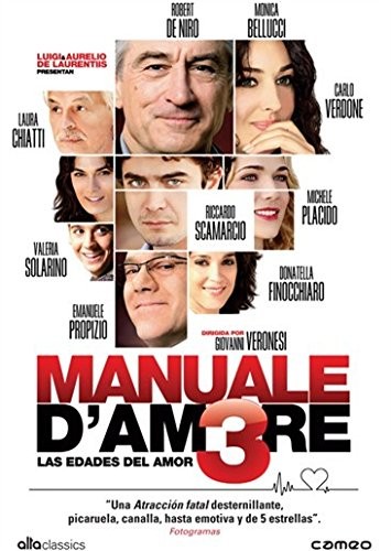 MANUALE D AM3RE