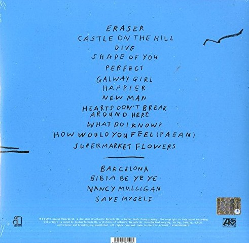 ED SHEERAN - DIVIDE - Imagen 2