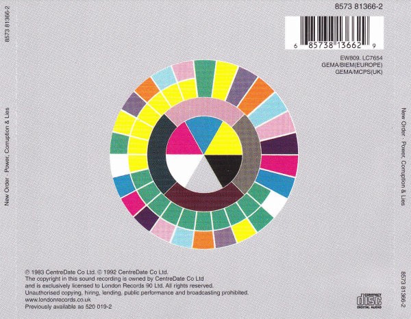 NEW ORDER - POWER CORRUPTION & LIES - Imagen 2